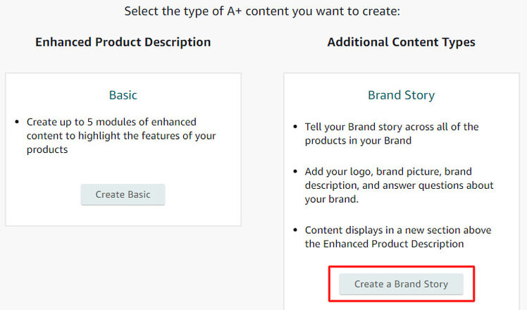 Crafting an Unforgettable Amazon Brand Story: A Comprehensive Guide