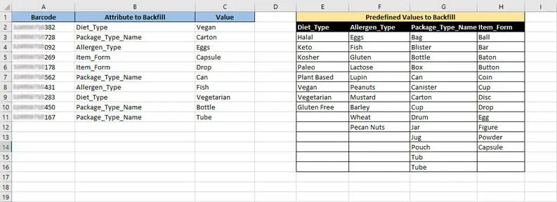 Data Annotation for AI Training Image 2