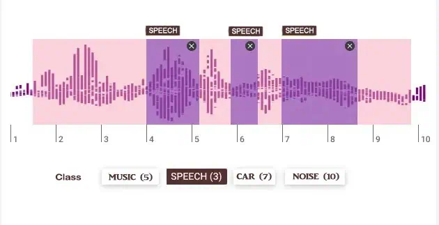 Data Annotation for AI Training Image 3