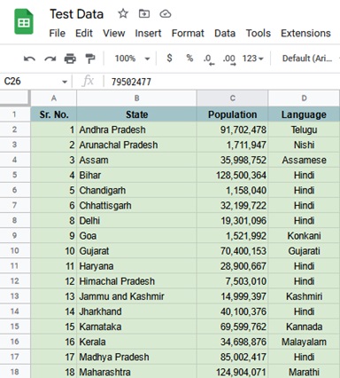 Simplify Data Management with Google Sheets: Exploring the Versatility of the Query Function