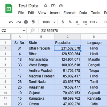 Simplify Data Management with Google Sheets: Exploring the Versatility of the Query Function