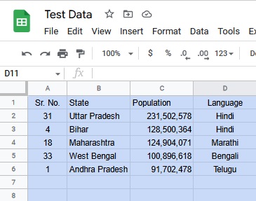 Simplify Data Management with Google Sheets: Exploring the Versatility of the Query Function