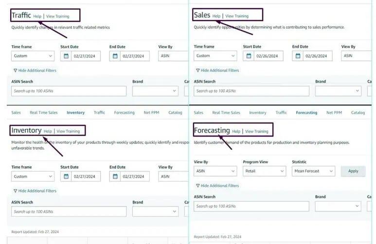 How to Interpret Amazon Retail Analytics (ARA) Data?