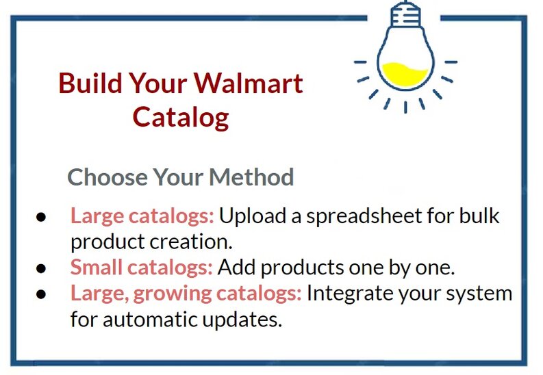 How to list your products in bulk on Walmart? Image 1