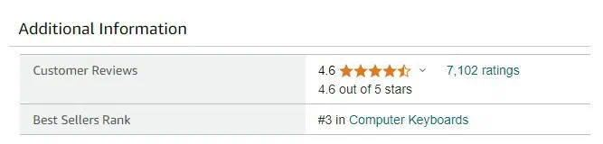 How to map product categories in the Amazon VSSC Template to enhance your sales? Image 9