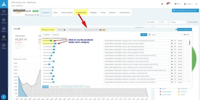 How to Scale Multichannel E‑commerce with ChannelEngine?