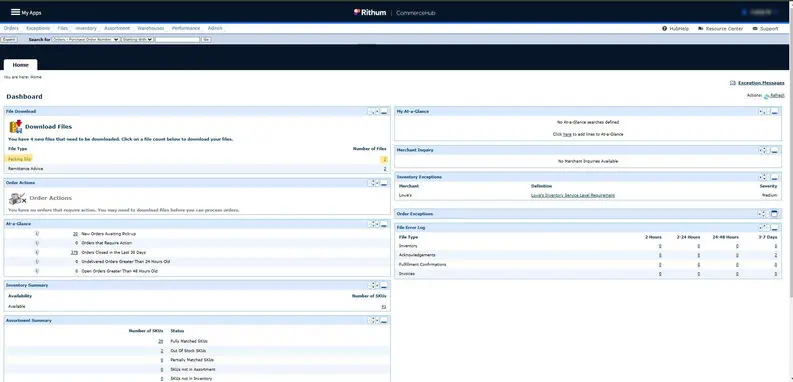 How to Streamline Multichannel Operations with Rithum? All-in-One E-Commerce Solution for Brands & Retailers