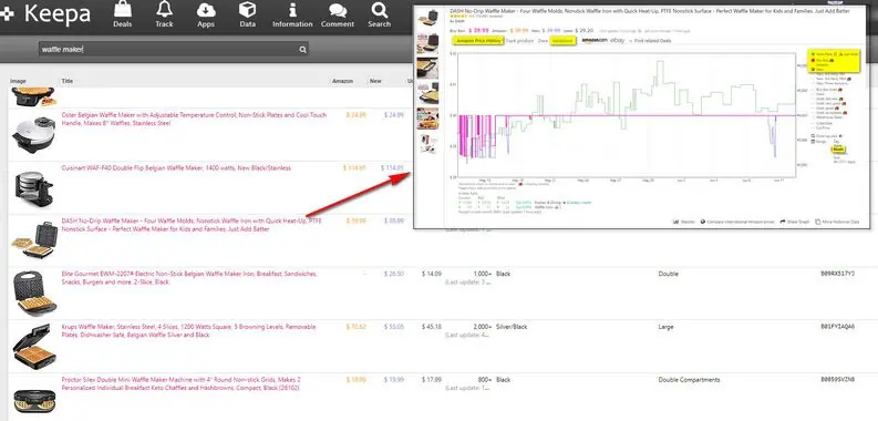 How To Use Keepa Price Tracker Tool? Image 9