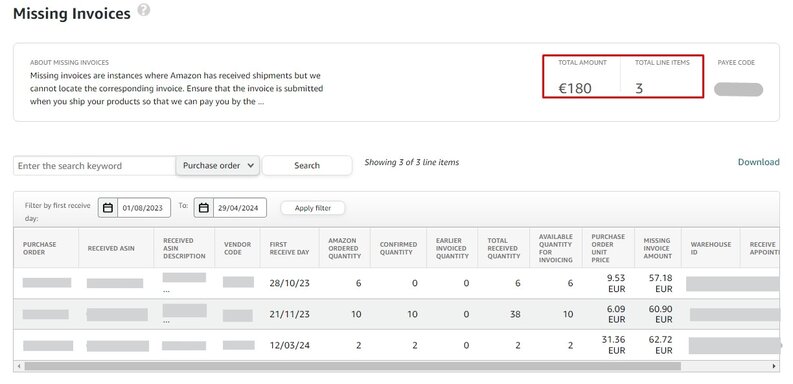 How to Utilize Amazon Vendor Central's Financial Scorecard for Efficient Payments? Image 2