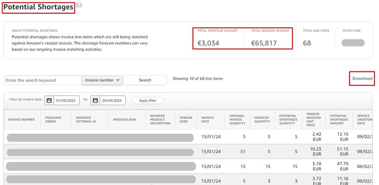 How to Utilize Amazon Vendor Central's Financial Scorecard for Efficient Payments? Image 4